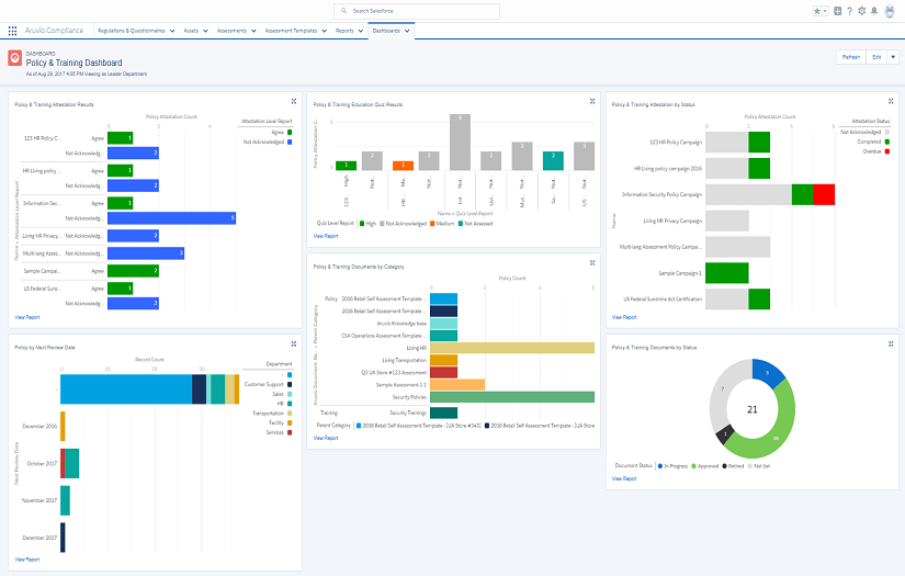 GRC (Governance, Risk, and Compliance) cloud solution screenshot 3